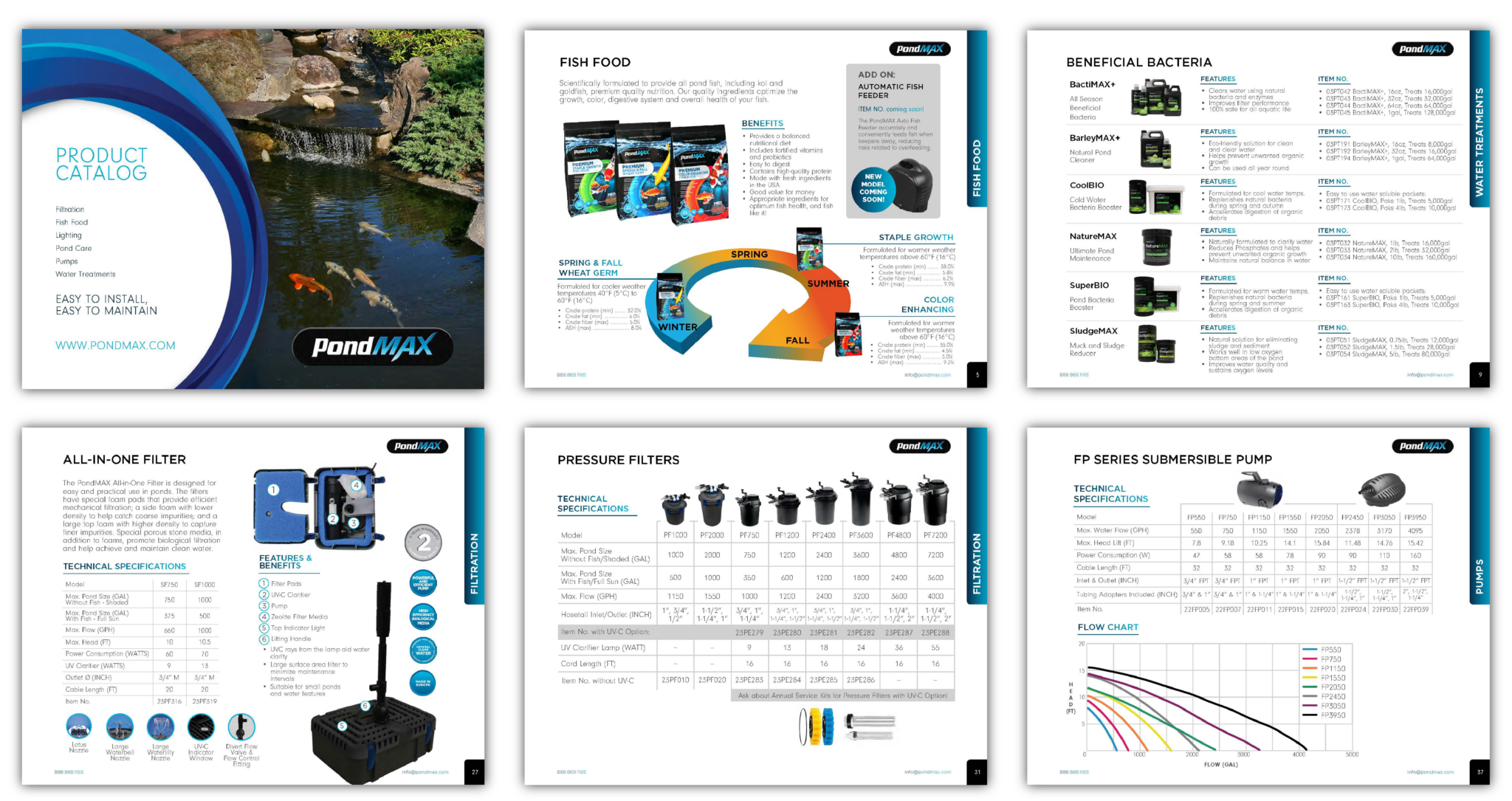 Castle Aquatics The Water Garden Experts